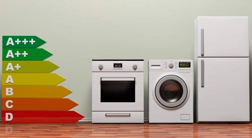 Classes de consumo de energia de dispositivos